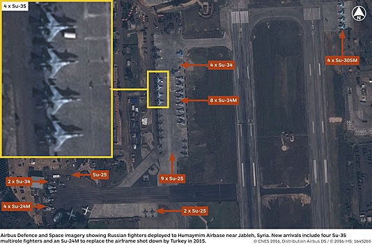 Датированный 31 января 2016 года космический снимок используемой группировкой российской авиации сирийской авиабазы Хмеймим (аэропорт Базель аль-Асад) близ Латакии, демонстрирующий прибытие на авиабазу четырех истребителей Су-35С