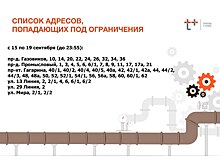 На нескольких улицах Оренбурга отключат горячую воду