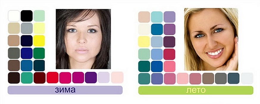 Как узнать свой цветотип внешности за 2 минуты
