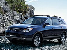 Стоит ли покупать Hyundai ix55 за 1,2 миллиона рублей?