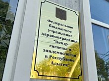 Заражения острыми респираторными вирусными инфекциями в Адыгее пошли в рост