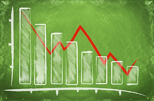 GroupM: в 2019 году рекламный рынок в России замедлится вдвое