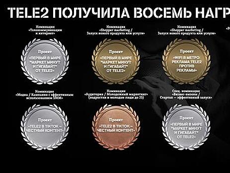 Эксперты Effie Awards Russia оценили "Другие правила" Tele2