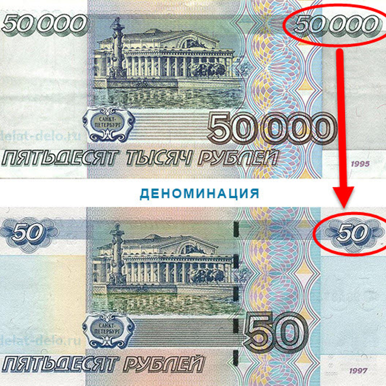 Спустя двадцать лет: что можно было купить на зарплату в 1998 году и что  сейчас - Рамблер/финансы