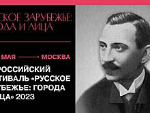 Узнайте о русской эмиграции