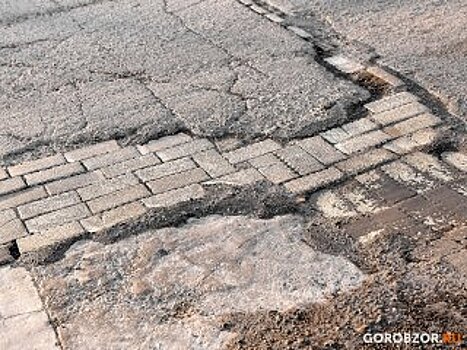 Названы два района Башкирии с худшими дорогами