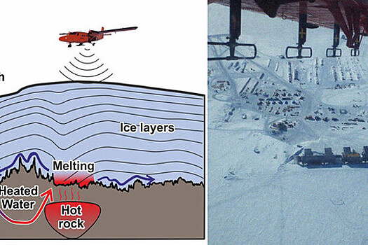 Почему тают льды Антарктиды