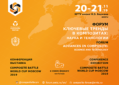 В Москве состоится Международный форум по композитам «Ключевые тренды в композитах: наука и технологии»
