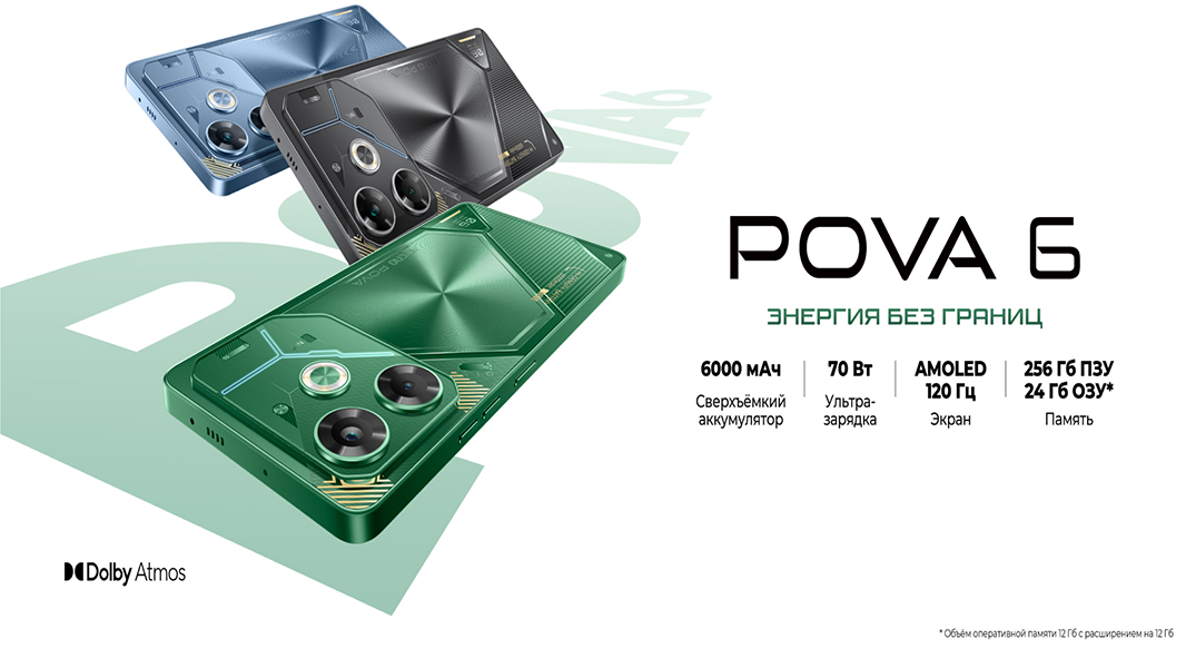 TECNO представил новые модели серии POVA 6