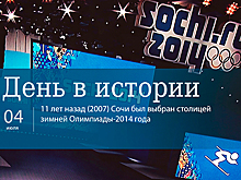 День 4 июля в истории