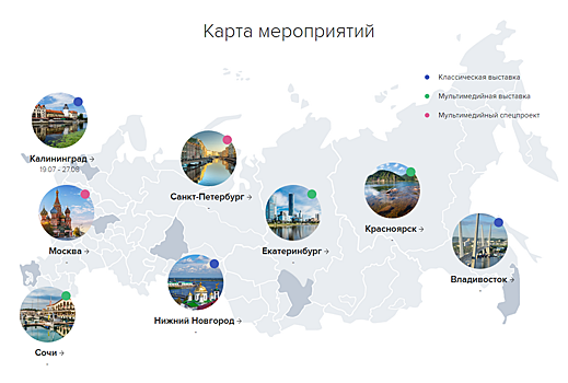 Вместо шедевров Третьяковки уральцам покажут «мультики»