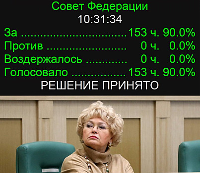 Нарусова опровергла, что сенаторы единогласно проголосовали за присоединение к России новых регионов