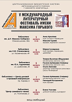 Фестиваль имени Максима Горького пройдет в библиотеках Автозаводского района