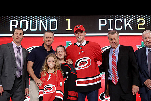 Российские хоккеисты в лагерях новичков НХЛ