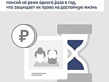 Индексацию пенсий работающим пенсионерам вернут поправки в Конституцию