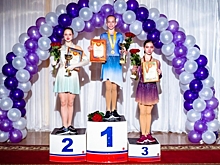 Волгоградские фигуристы завоевали 2 медали на турнире «Мордовские узоры»