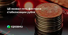 ЦБ назвал пять факторов стабилизации рубля