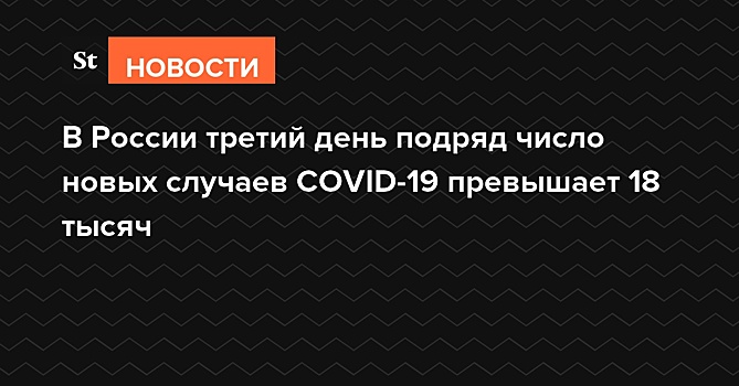 В России третий день подряд число новых случаев COVID-19 превышает 18 тысяч
