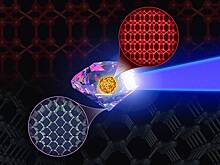 Предсказано существование супералмаза