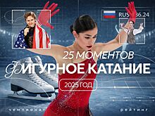 Лучшие моменты 2025 года в фигурном катании: семь четверных Малинина, рекорды Петросян, россияне на квалификации ОИ-2026