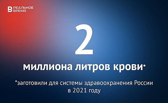 В 2021 году в России заготовили более 2 млн литров крови для здравоохранения — это много или мало?