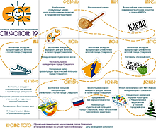 У Ставрополя появился туристический календарь