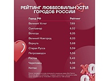 Вологда вошла в тройку самых любвеобильных городов России