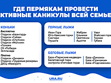 Пермяков на каникулах ждут горки, катки и лыжные трассы