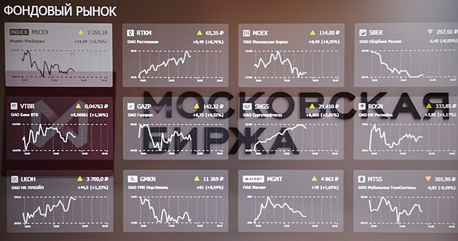 О загадочном росте на российской бирже