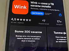 Слияния и поглощения в мире российского стриминга: More.tv и Wink объединяются