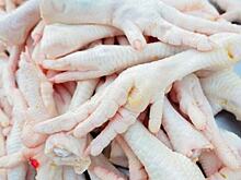 Рынок мяса в России: итоги 2019 года и перспективы – не думайте о куриных лапках свысока!