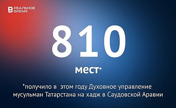 ДУМ Татарстана получило 810 мест на хадж в Саудовскую Аравию — это много или мало?