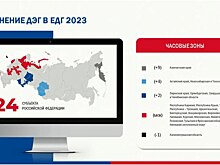ЦИК согласовал проведение в Нижегородской области дистанционного электронного голосования в 2023 году
