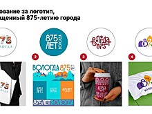 Более тысячи вологжан проголосовали за логотип к 875-летию Вологды