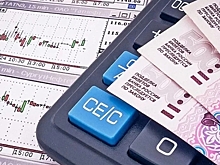 Что будет с российскими акциями в ближайшее время