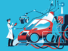 Машина гениальности