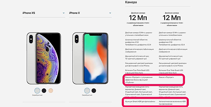 Как добавить новую функцию камеры iPhone XS на любой старый айфон