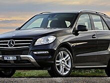 Какие кроссоверы сложно продать на «вторичке»?