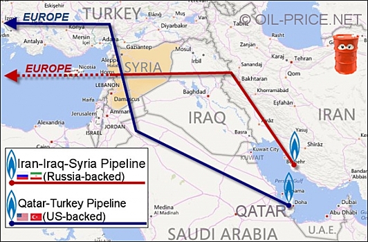 Для чего США готовят новую «химическую» провокацию против Сирии?