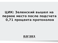 ЦИК: Зеленский вышел на первое место после подсчета 0,71 процента протоколов