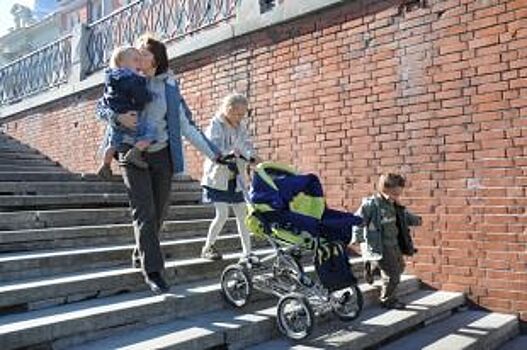 9,6 млрд рублей направят на соцподдержку семьи и детей на Дону