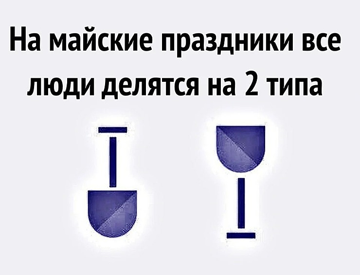 А к какому типу относитесь вы?