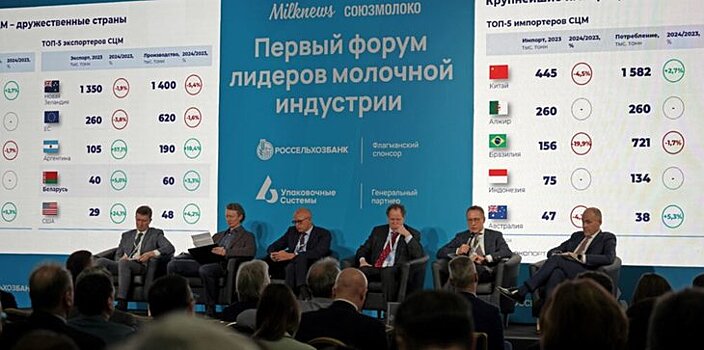 Как трансформировался молочный агроэкспорт России в 2023 году