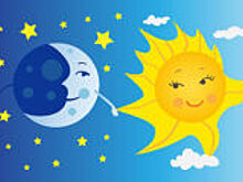 10 фактов о весеннем равноденствии, которых вы не знали