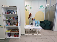 Уральцы поделились опытом общественно значимых проектов