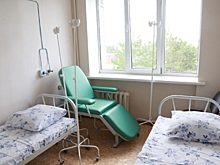 Около 3,6 млрд рублей направят на реализацию проекта «Здравоохранение»