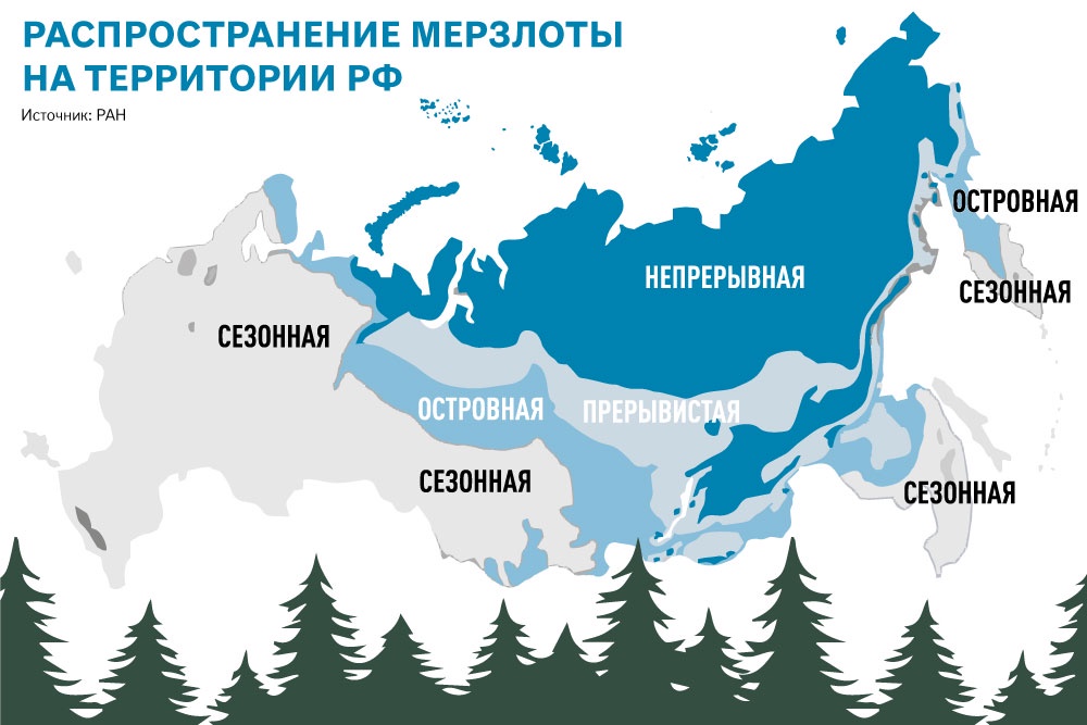 районы распространения многолетней мерзлоты. карта распространения многолетней мерзлоты. граница распространения многолетней мерзлоты контурная карта 8 класс. сплошное распространение вечной мерзлоты. сплошное распространение вечной мерзлоты.