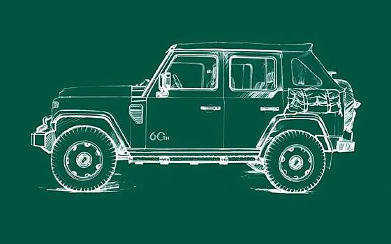 «Китайский УАЗ» — три новых модификации!