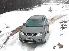 SsangYong Actyon возглавил рейтинг дизельных SUV за 800 тысяч рублей