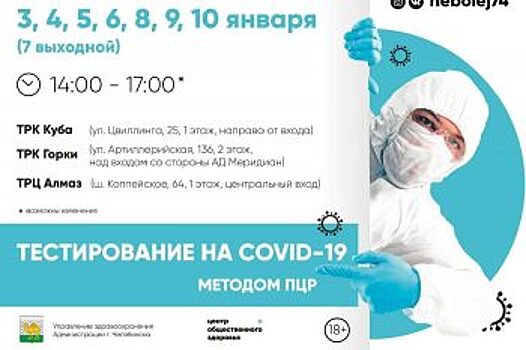 Посетителей ТРК в Челябинске бесплатно проверят на коронавирус